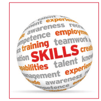 Leadership-Skills